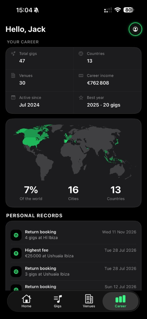 ArtistLume Career tab with world map, personal records, and career stats